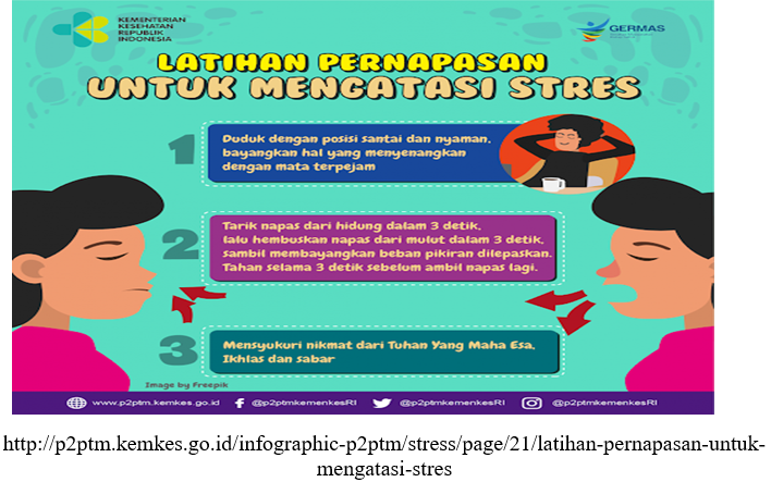 Posisi Menyusui
